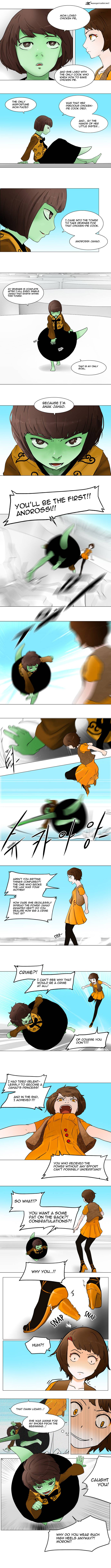 Tower of God Chapter 33 image 5